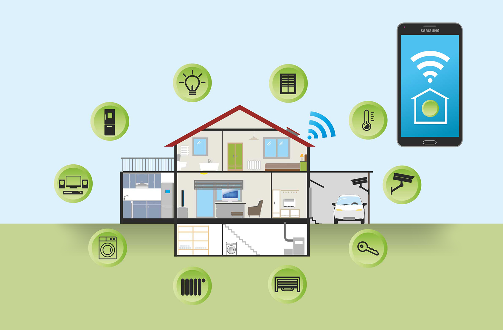 Kako kuća postaje pametni dom